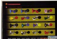 各类自行车车铃配件 铁质弯喇叭的多彩选择